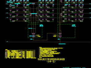 智能化建筑电气CAD施工图 设计要点与资源获取